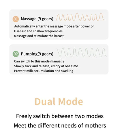 Electric Intelligent High-Suction Breast Pump
